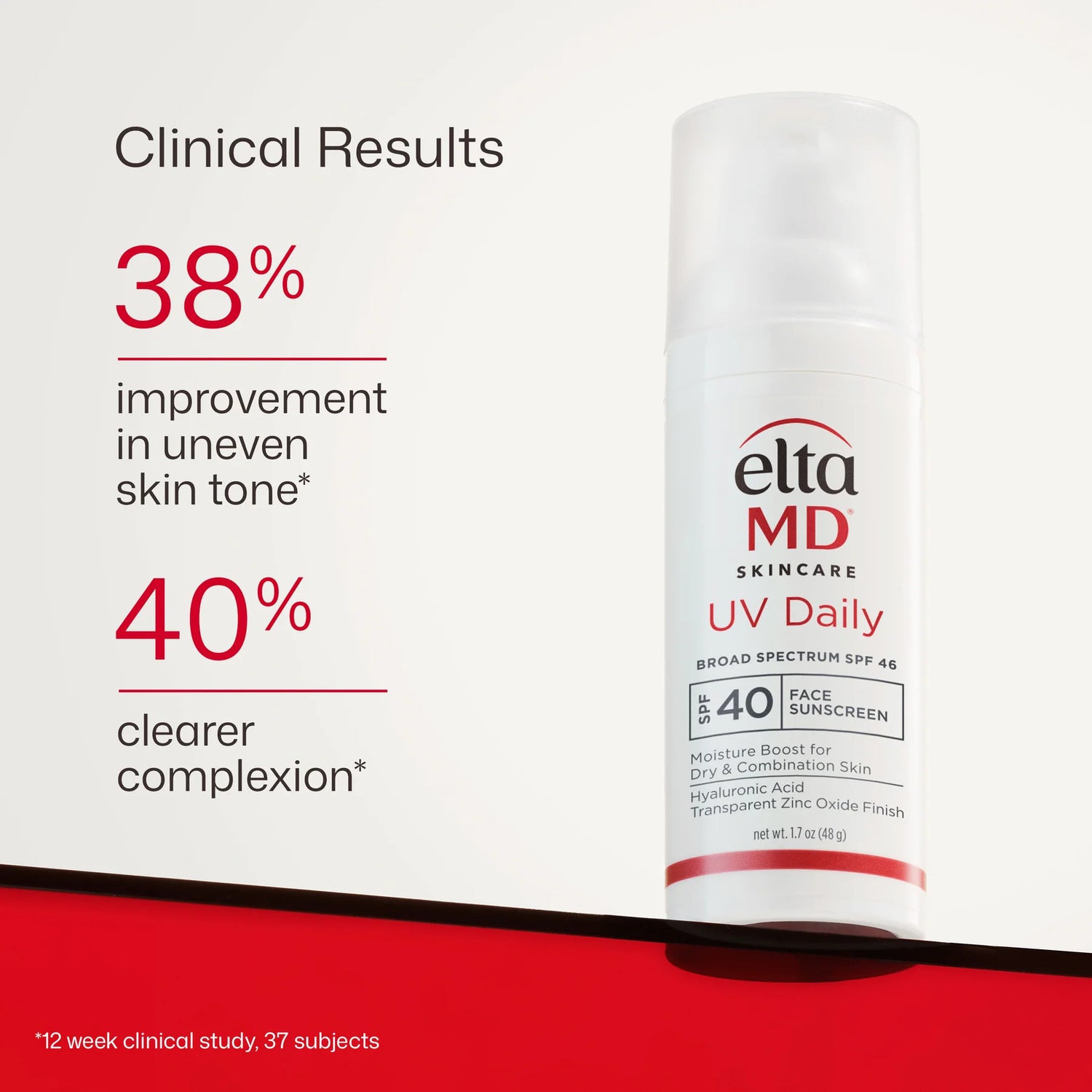 UV Daily NON Tinted SPF 40