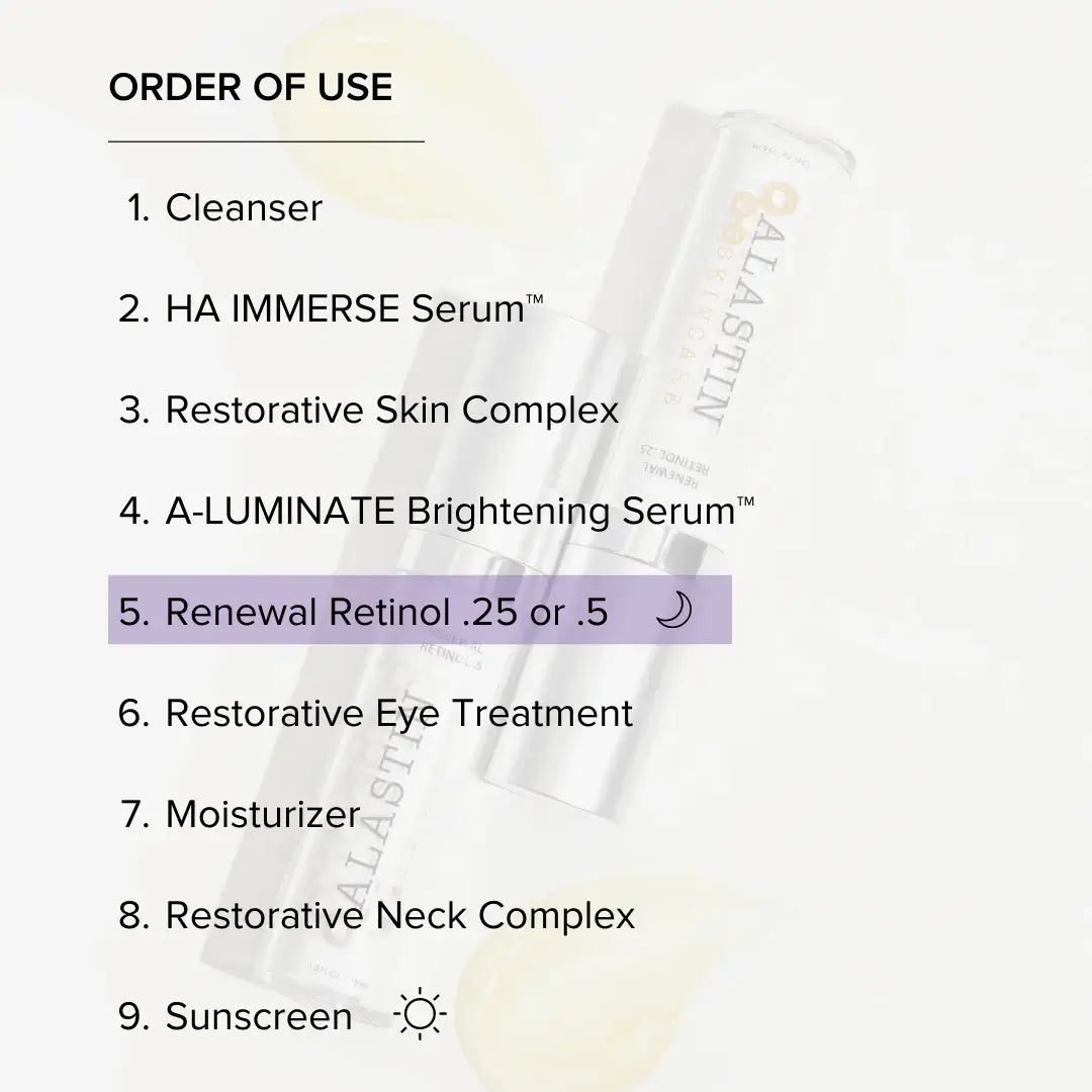 Order of use for Alastin Renewal Retinol 0.25 in skincare routine.