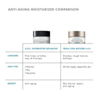 A.G.E. Interrupter Advanced anti-aging moisturizer comparison image highlighting features and benefits.