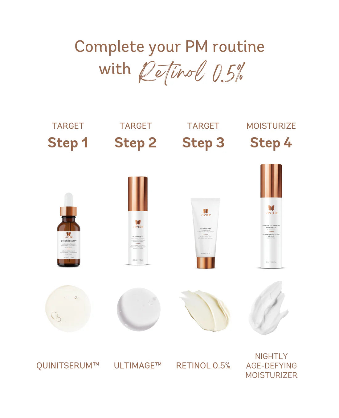 Complete your PM skincare routine with Vivier Retinol 0.5% for healthier skin and age-defying benefits.