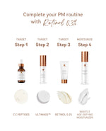 Vivier Retinol 0.3% PM routine steps with targeted treatments and moisturizer.