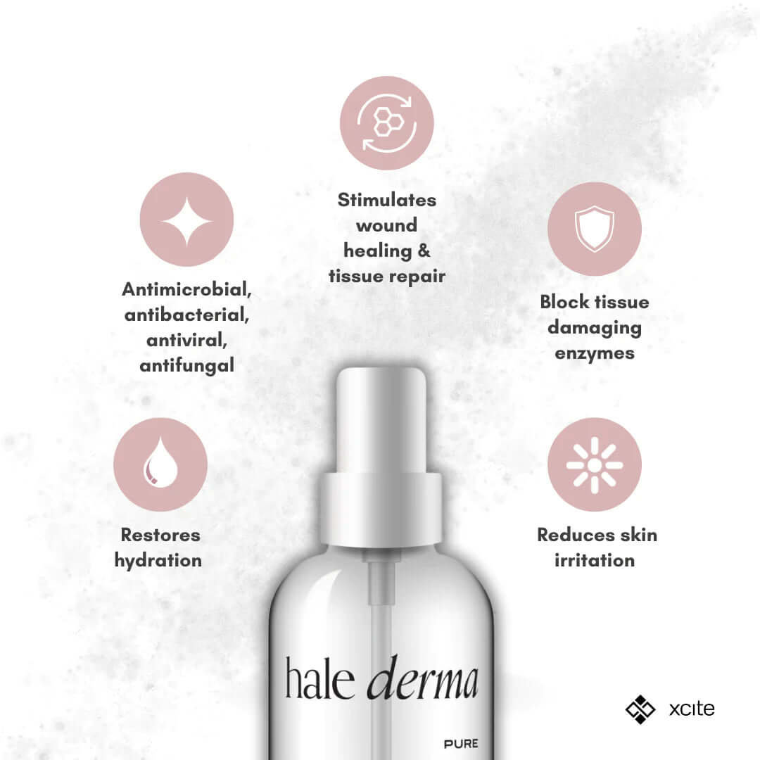 Hale Derma Spray highlights its benefits: stimulates healing, blocks tissue damaging enzymes, restores hydration.