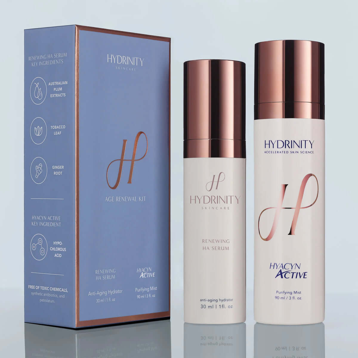 Hydrinity Age Renewal Kit contents and packaging detail