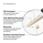 Key ingredients of A.G.E. Interrupter Ultra Serum: Proxylane, Wild Fruit Flavonoids, Rhamnose, and Gentiana Lutea Root Extract.