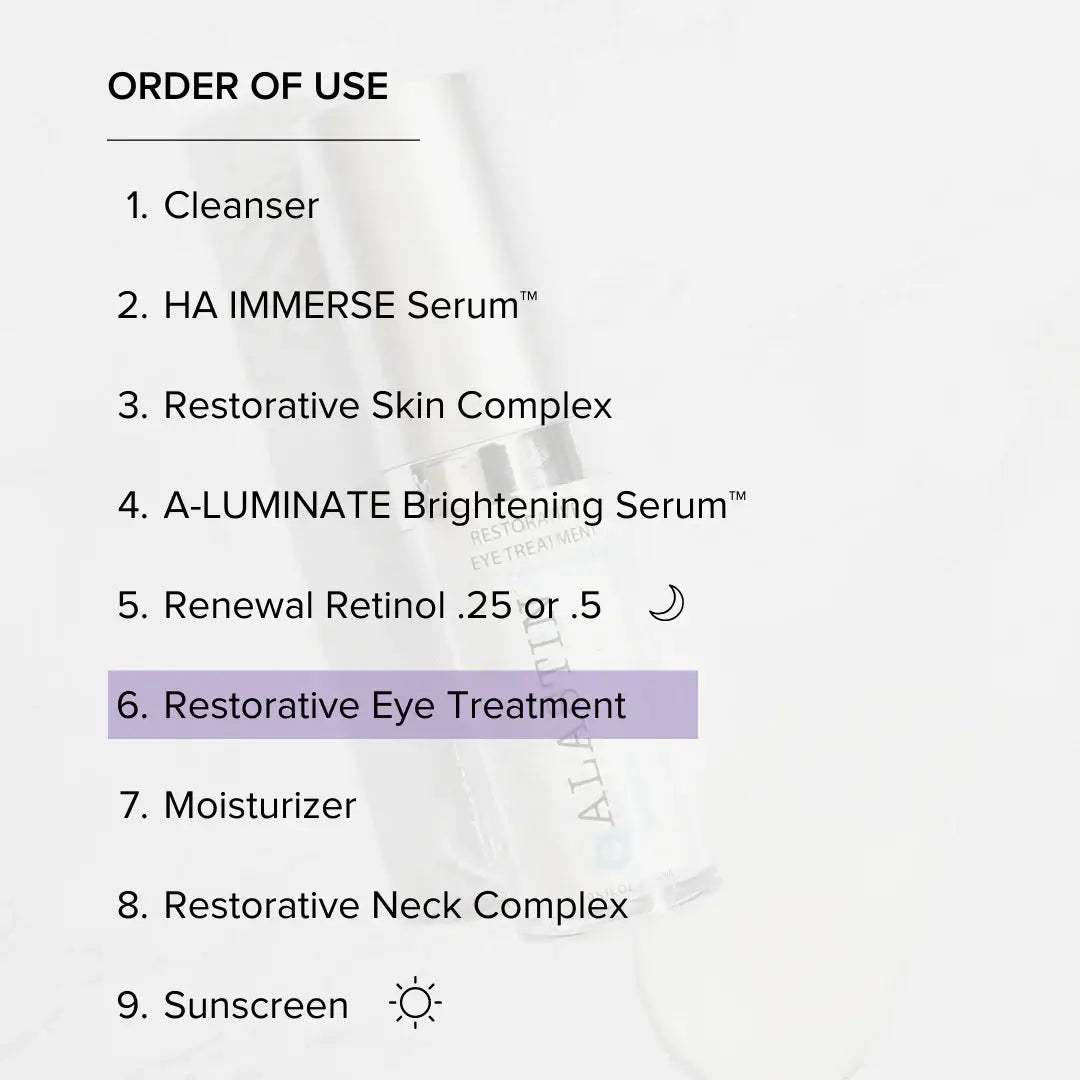 Order of use chart including Alastin Restorative Eye Complex as the sixth step in skincare routine.