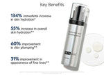 PCA Skin Hyaluronic Acid Boosting Serum with key benefits including skin hydration and plumping improvements.