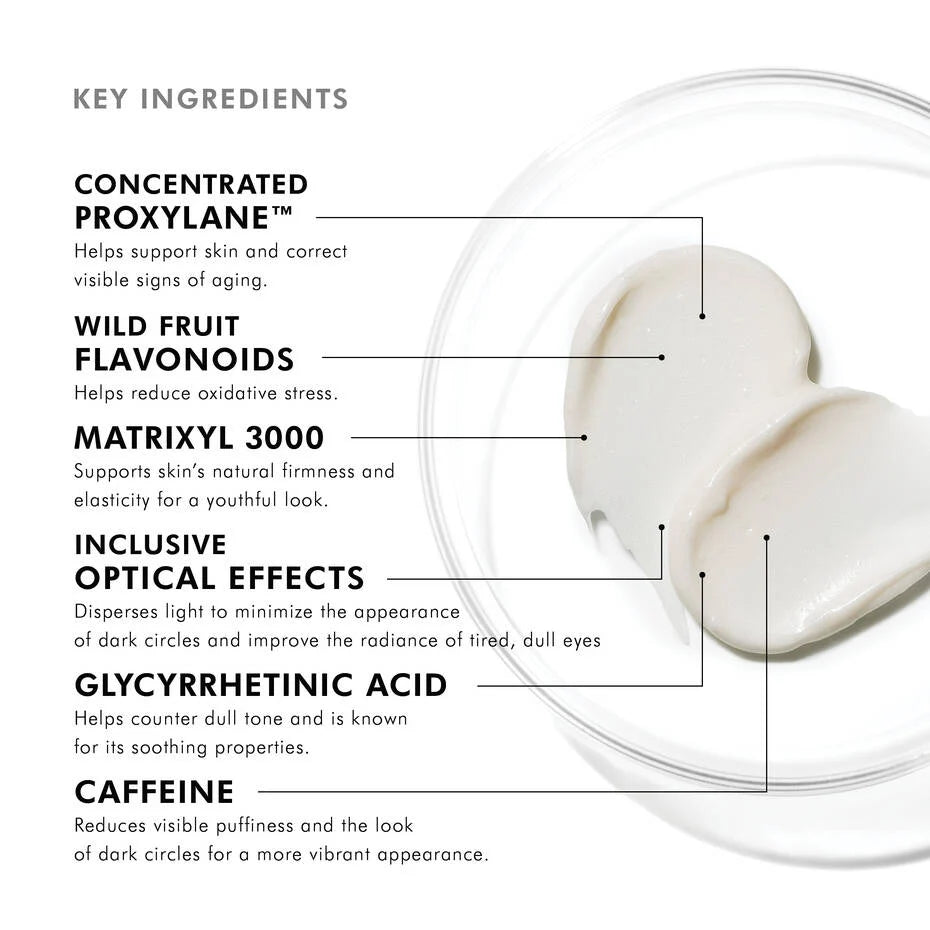 Key ingredients for A.G.E. Advanced Eye eye cream, highlighting benefits like reducing dark circles and puffiness.