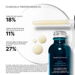 A.G.E. Interrupter Ultra Serum with clinically proven results for visible lifting, tightening, and anti-aging effects.