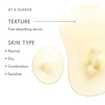 SkinCeuticals C E Ferulic fast-absorbing serum texture and skin type information
