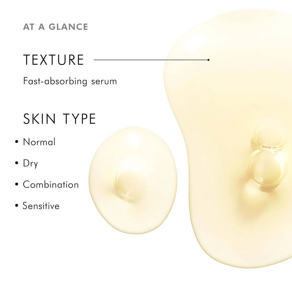 SkinCeuticals C E Ferulic fast-absorbing serum texture and skin type information