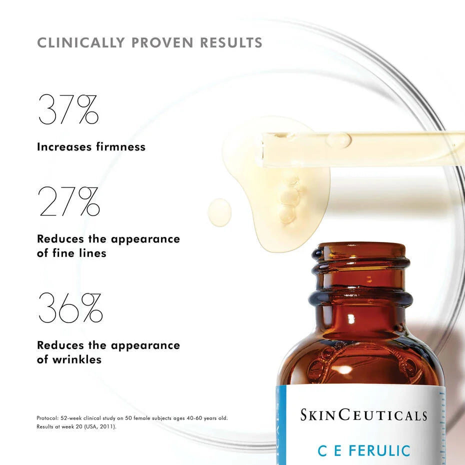 SkinCeuticals C E Ferulic serum showcasing clinically proven results for firmness, fine lines, and wrinkles.