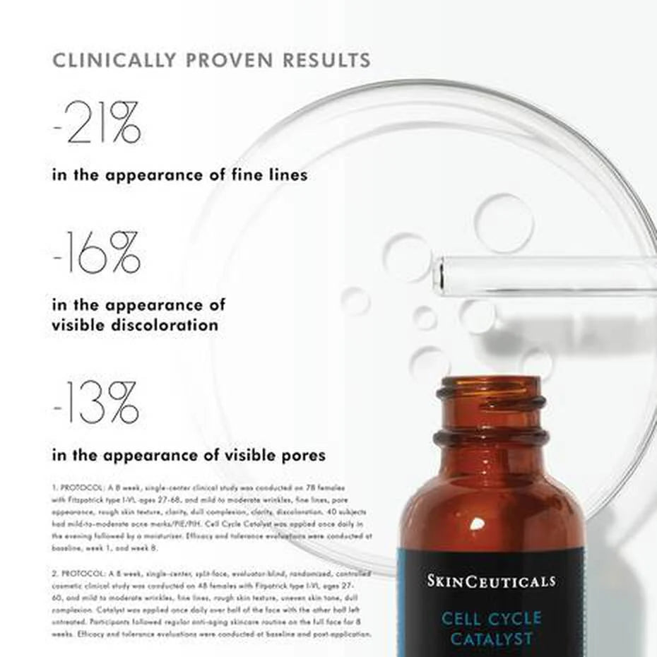 SkinCeuticals Cell Cycle Catalyst clinical results showing reduction in fine lines, discoloration, and visible pores.
