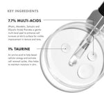 Key ingredients of SkinCeuticals Cell Cycle Catalyst, featuring 7.7% multi-acids and 1% taurine for skin improvement.