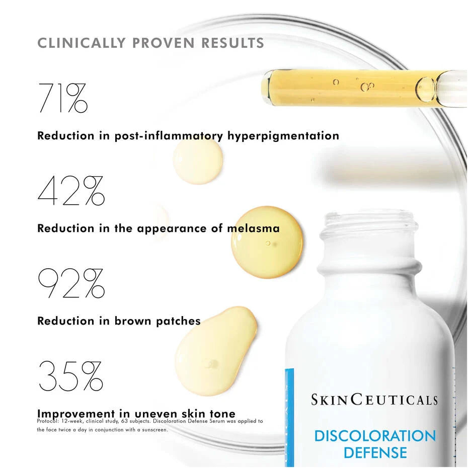 SkinCeuticals Discoloration Defense serum shown with clinical results on skin tone improvement and discoloration reduction.