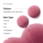 SkinCeuticals H.A. Intensifier Multi-Glycan serum-gel texture for various skin types.