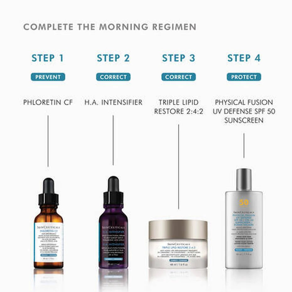 SkinCeuticals Phloretin CF® with Ferulic Acid among morning skincare regimen steps