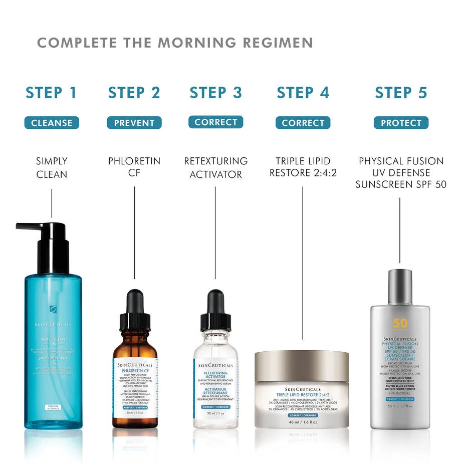 Steps to complete morning regimen featuring SkinCeuticals Retexturing Activator and other skincare products.