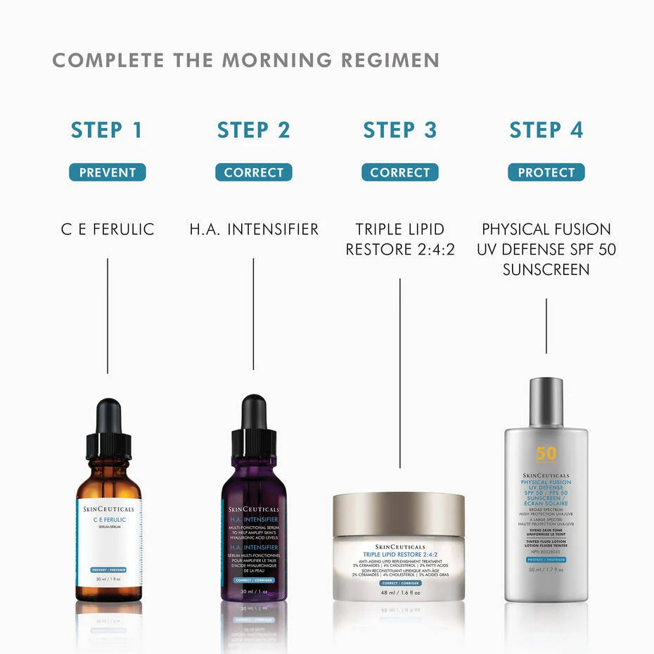 SkinCeuticals C E Ferulic serum as part of a complete morning skincare regimen with H.A. Intensifier and sunscreen.