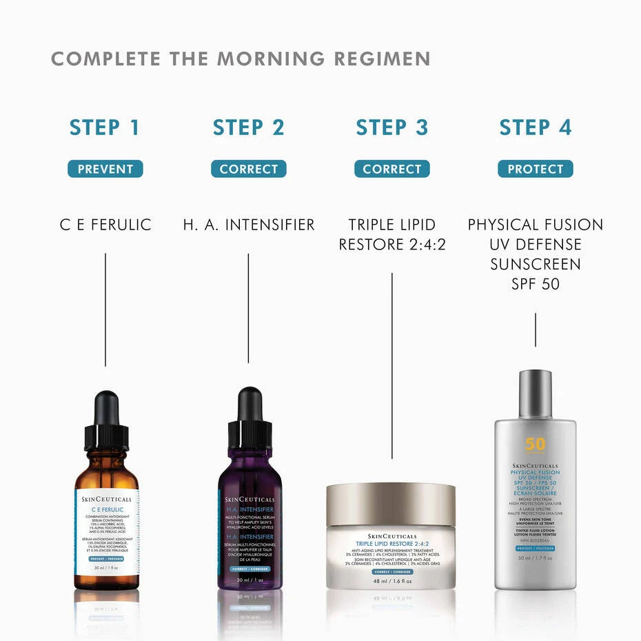 SkinCeuticals Triple Lipid Restore 2:4:2 as part of the morning skincare regimen steps.