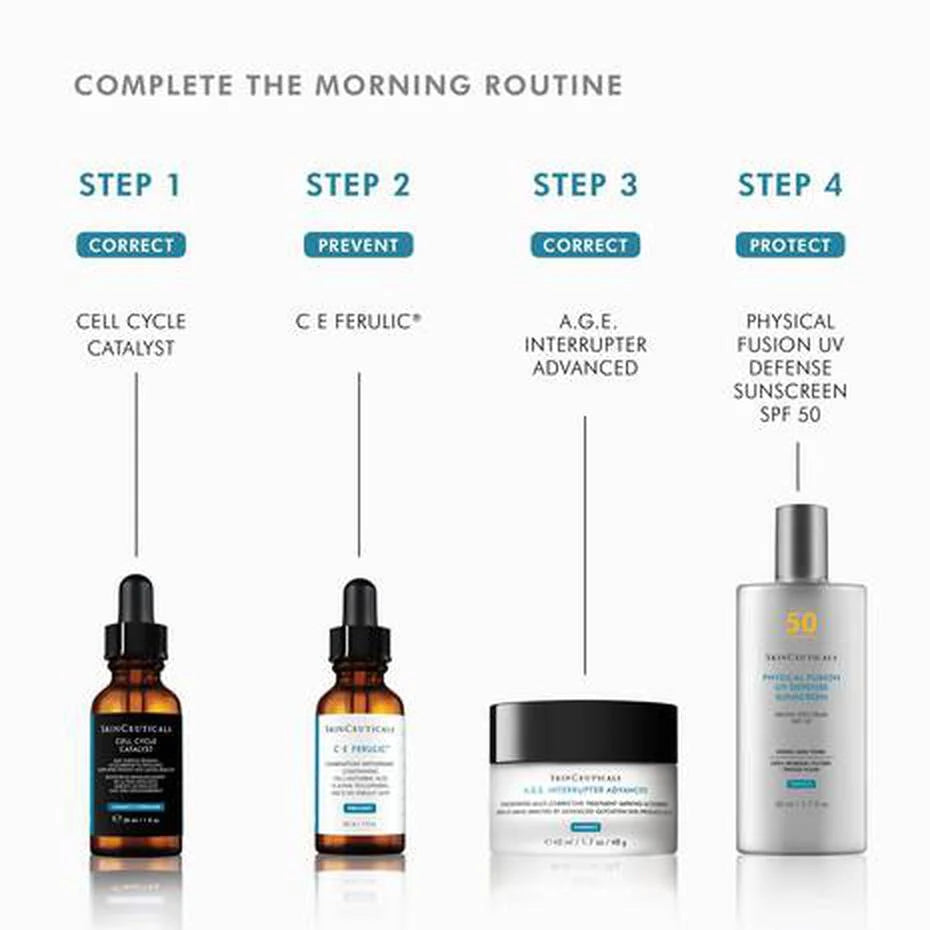 SkinCeuticals Cell Cycle Catalyst daily skincare routine infographic steps 1 to 4