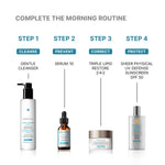SkinCeuticals Serum 10 AOX+ as part of a complete morning skincare routine including cleanse, prevent, correct, and protect steps.
