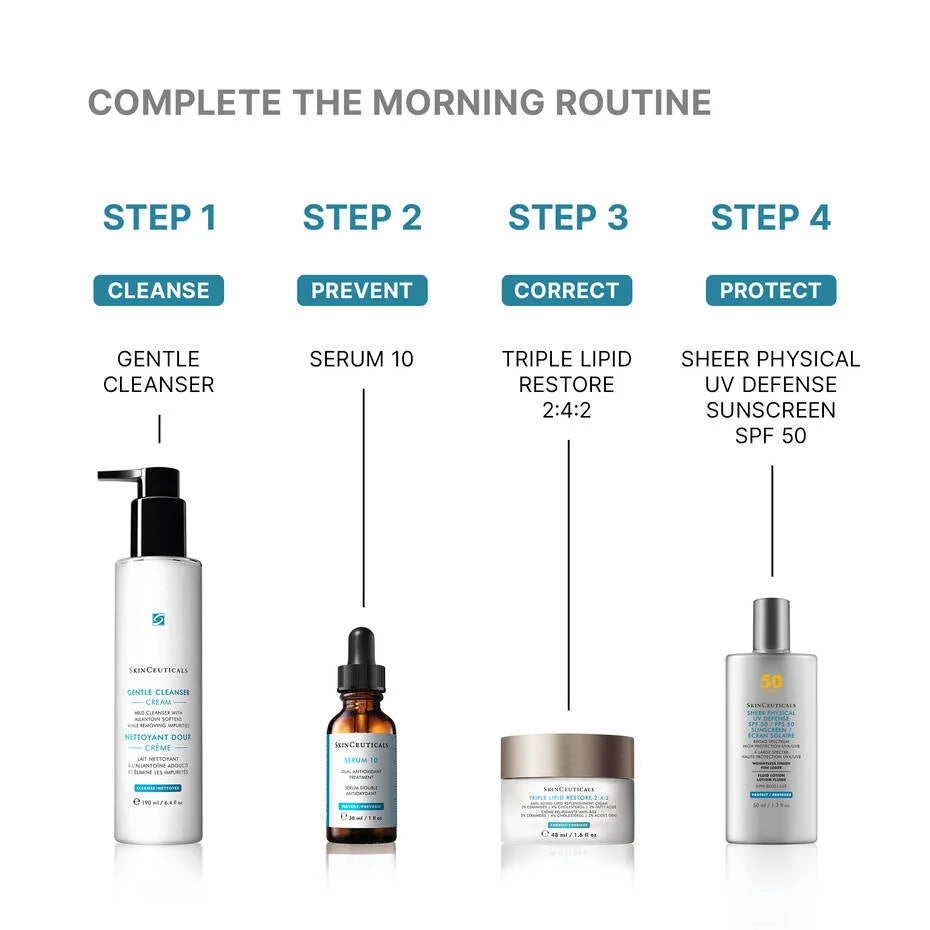 SkinCeuticals Serum 10 AOX+ as part of a complete morning skincare routine including cleanse, prevent, correct, and protect steps.