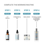 SkinCeuticals Emollience as part of the complete morning skincare routine for hydration and protection.