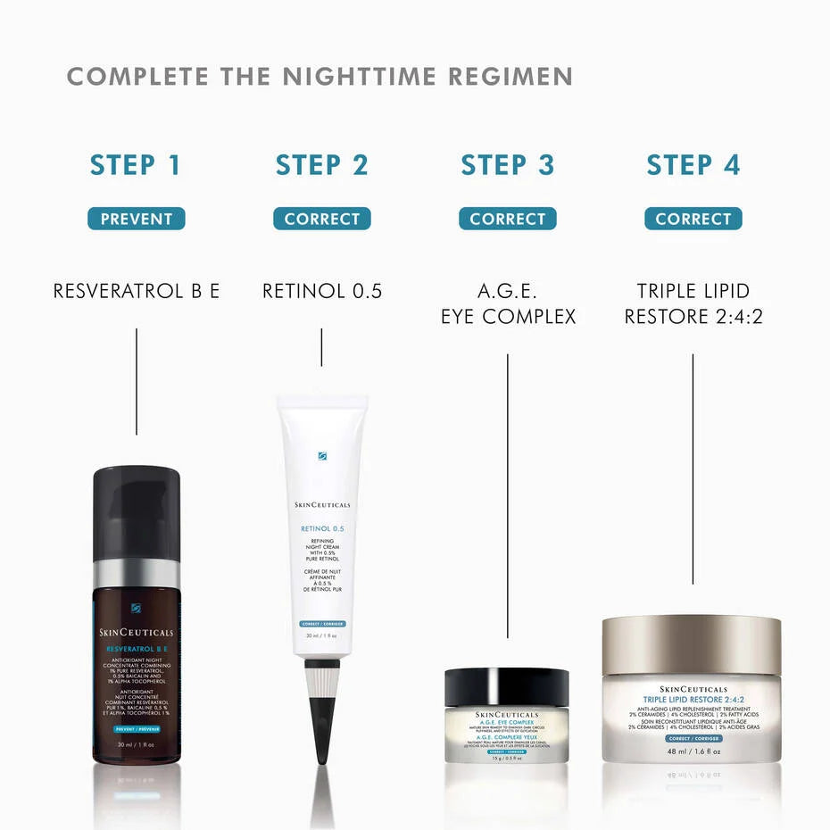 Nighttime skincare regimen featuring SkinCeuticals Triple Lipid Restore 2:4:2 and other products.