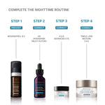 Complete nighttime skincare routine featuring SkinCeuticals H.A. Intensifier Multi-Glycan serum.