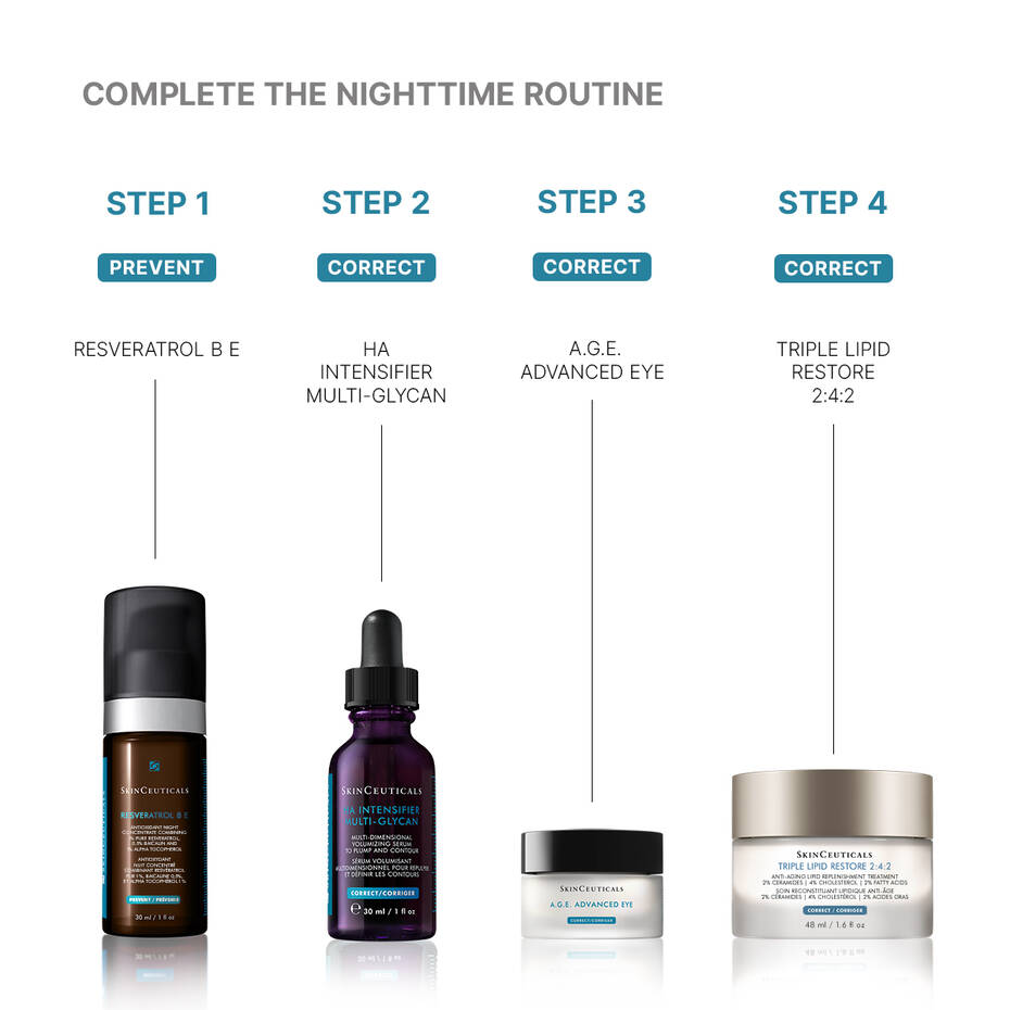 Complete nighttime skincare routine featuring SkinCeuticals H.A. Intensifier Multi-Glycan serum.