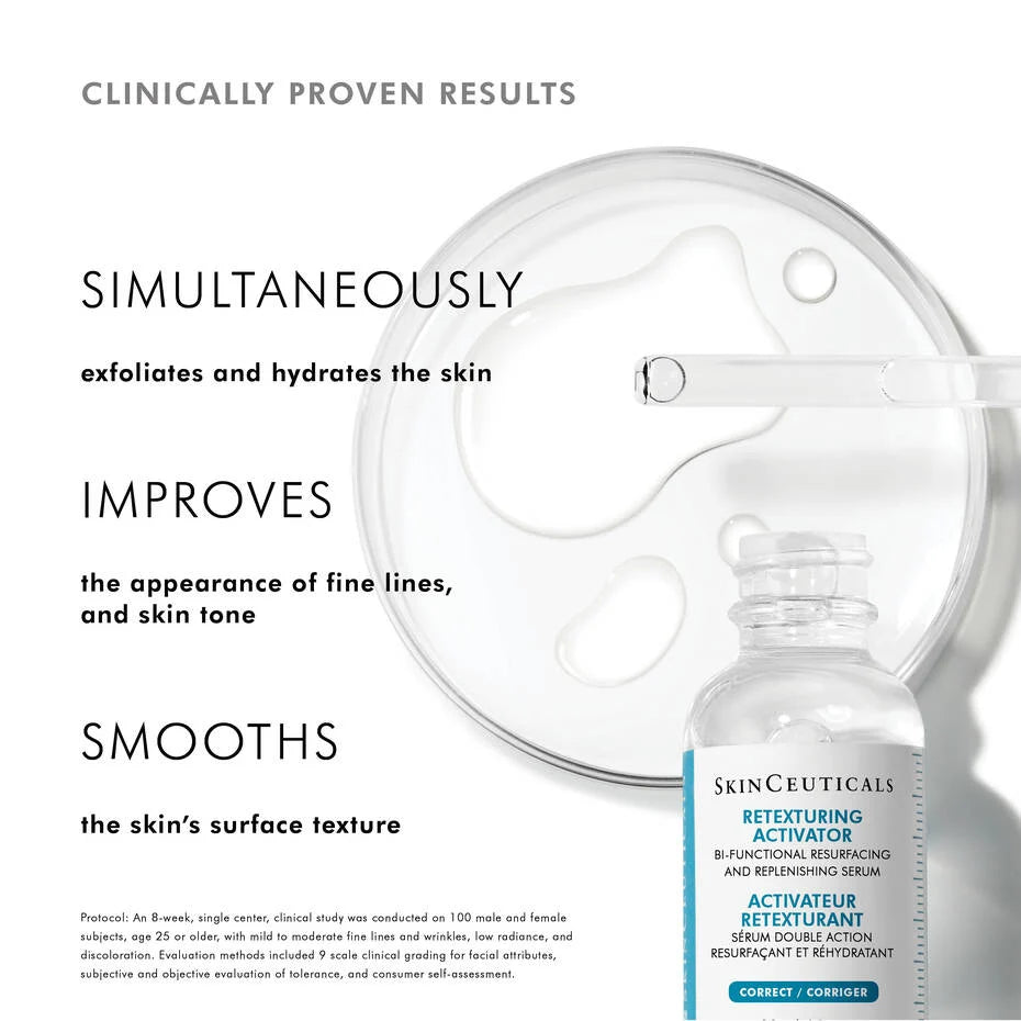 SkinCeuticals Retexturing Activator serum image showcasing clinical results, exfoliating, and hydrating properties.