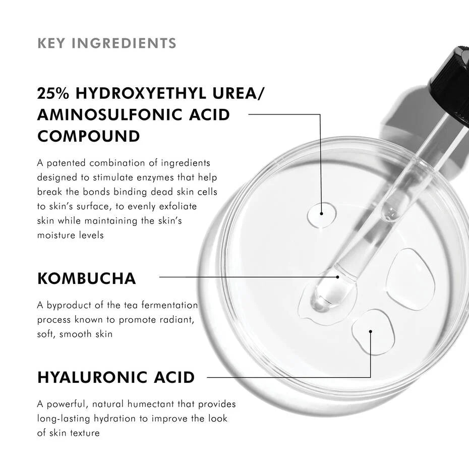 Key ingredients of SkinCeuticals Retexturing Activator including urea, kombucha, and hyaluronic acid.