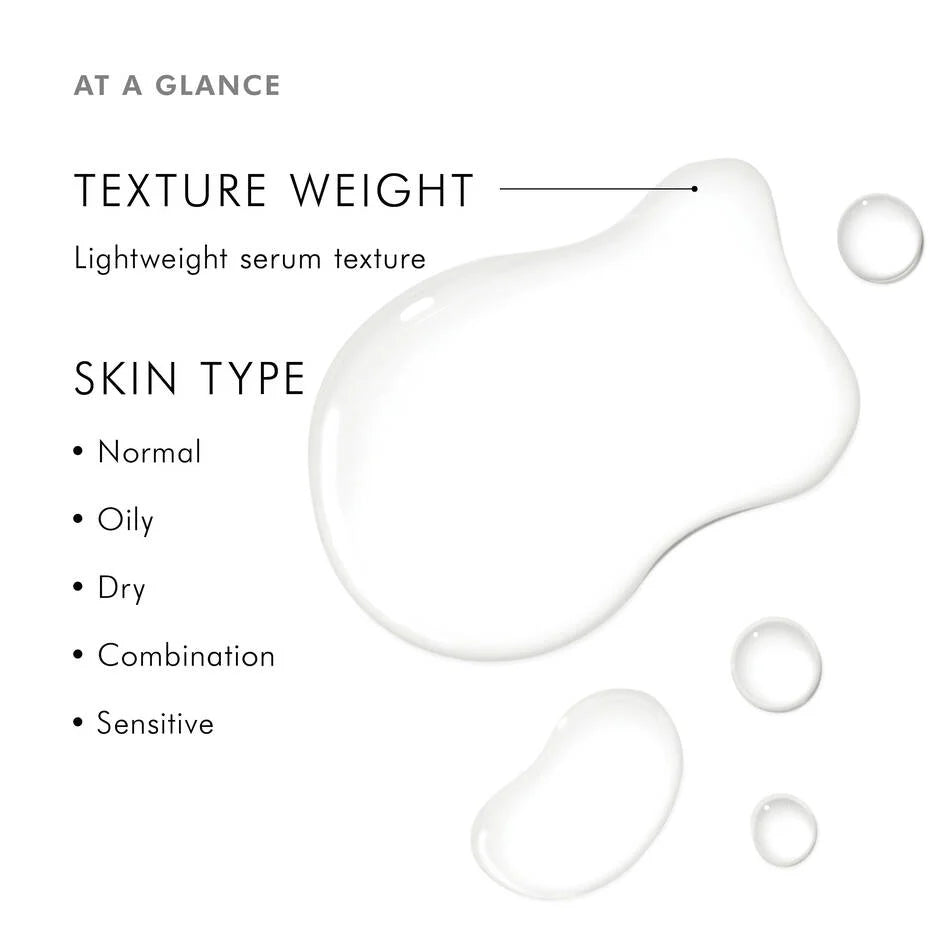 SkinCeuticals Retexturing Activator lightweight serum texture suitable for all skin types