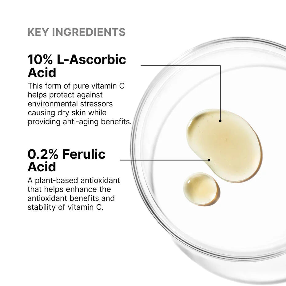 SkinCeuticals Serum 10 AOX+ key ingredients: 10% L-Ascorbic Acid and 0.2% Ferulic Acid for radiant skin.