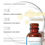 SkinCeuticals Silymarin CF serum clinically proven results showing reduction in oil production and improvements in skin clarity.