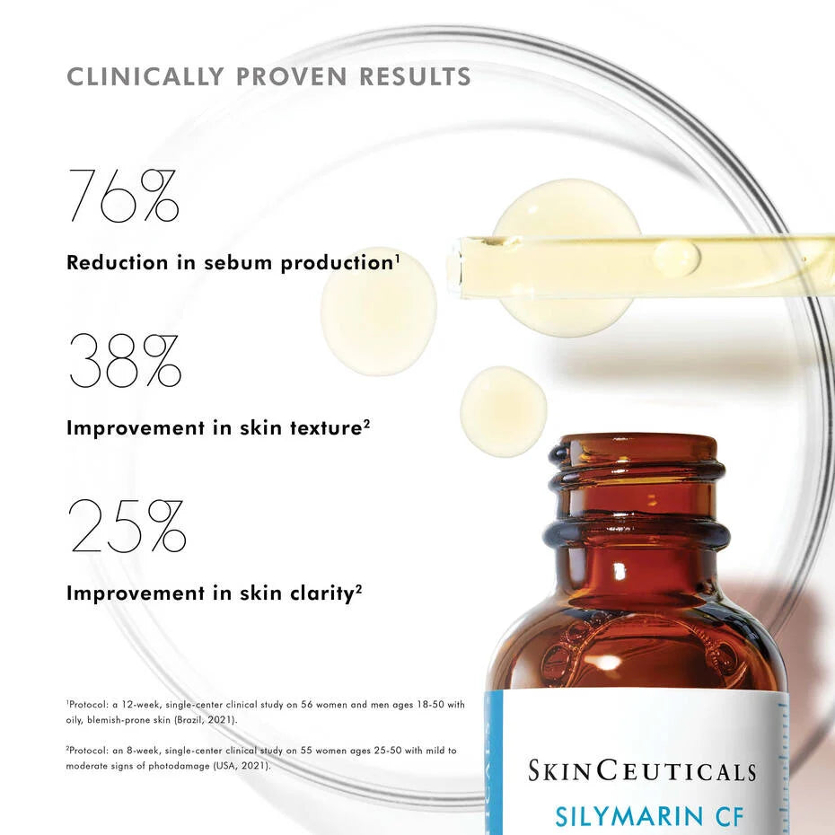 SkinCeuticals Silymarin CF serum clinically proven results showing reduction in oil production and improvements in skin clarity.