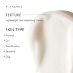 SkinCeuticals Triple Lipid Restore 2:4:2 texture overview showing lightweight, fast-absorbing cream suitable for various skin types.