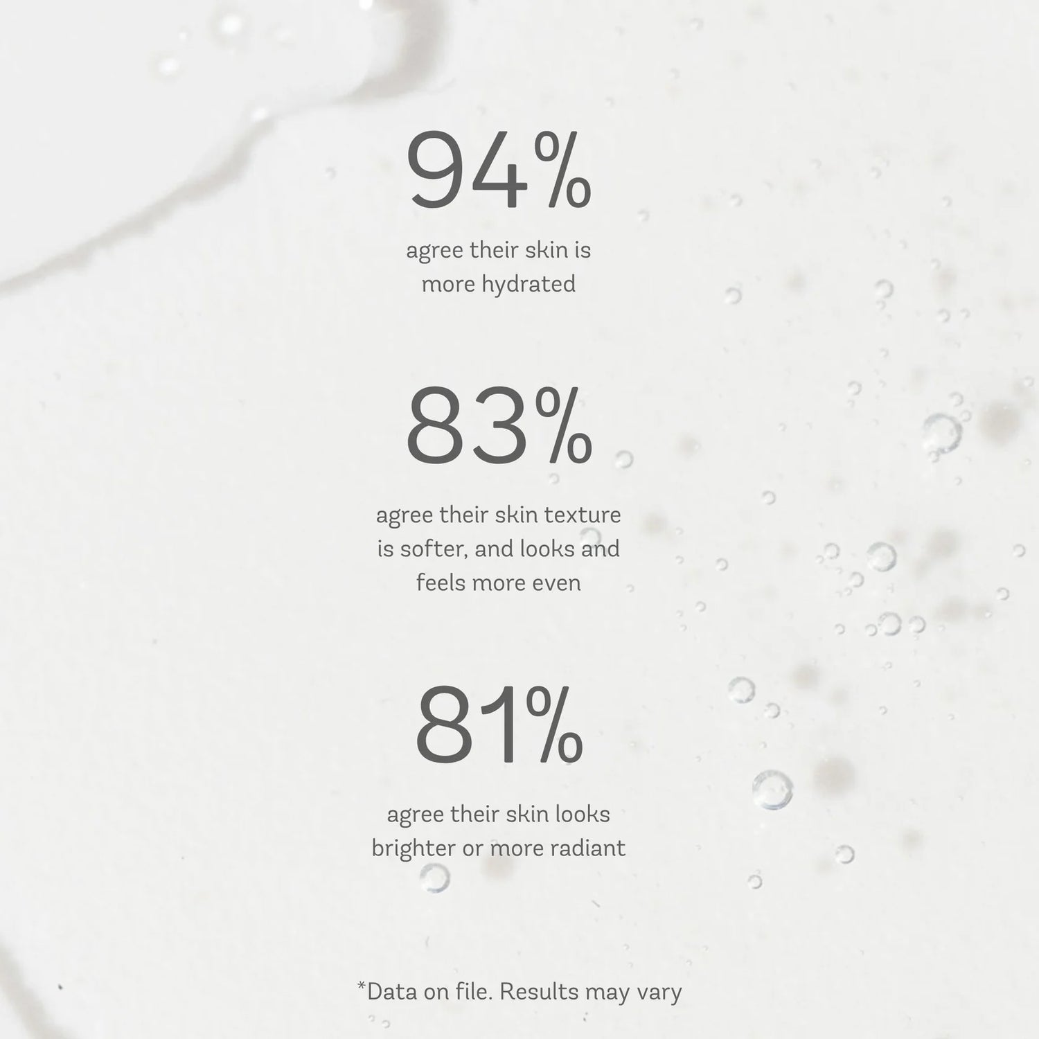 Vivier C E PEPTIDES user satisfaction statistics showing hydration, texture improvement, and radiance.