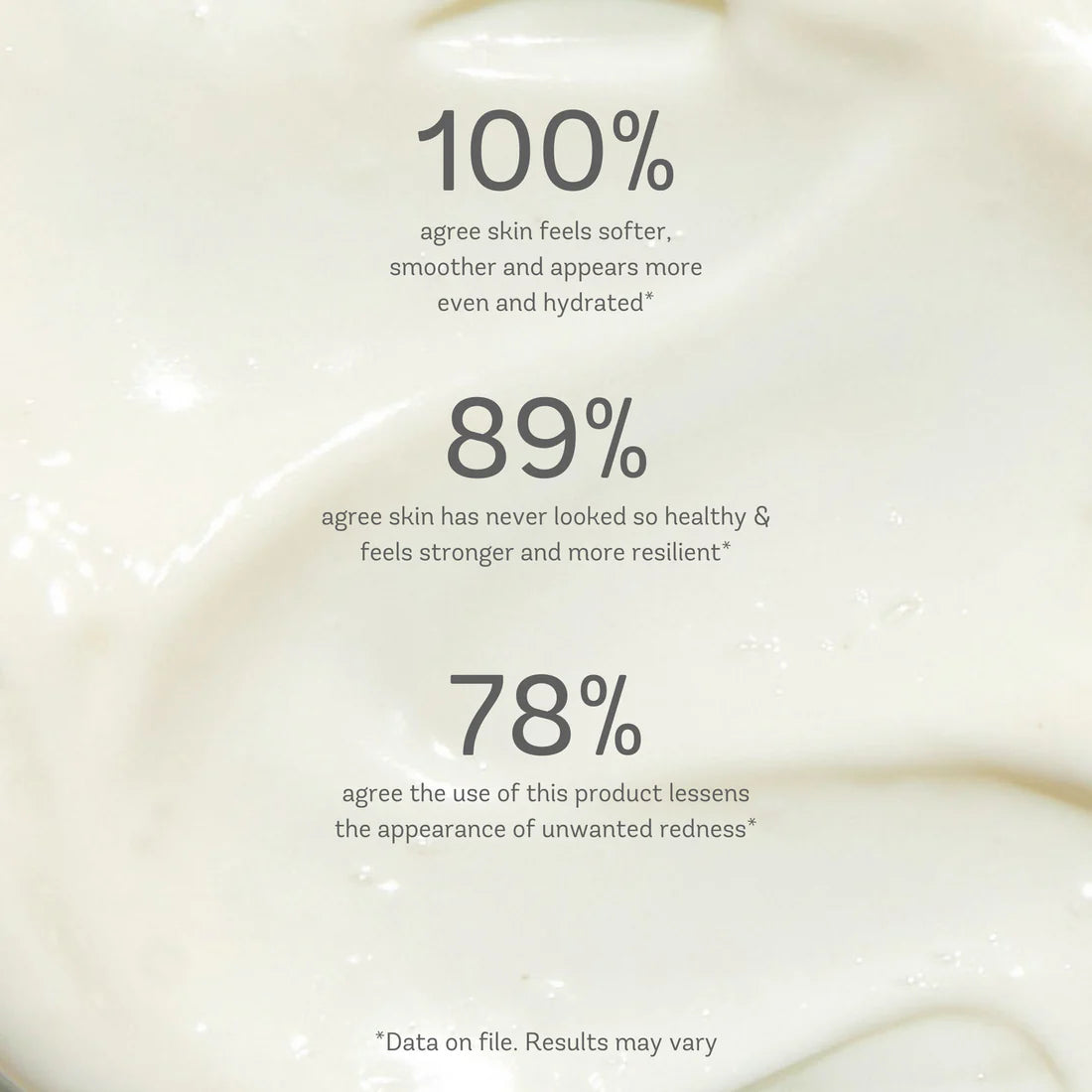 Vivier CRÈME 47 highlights 100% satisfaction, smoother skin, and reduced redness in skincare.