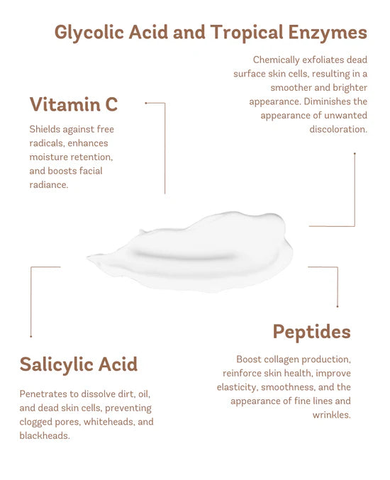 Vivier Illuminating Enzymatic Peel ingredients including Glycolic Acid and Tropical Enzymes on a smooth surface.