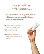 Key benefits of Vivier Retinol 1.0% for skincare, targeting advanced skin concerns and improving texture.