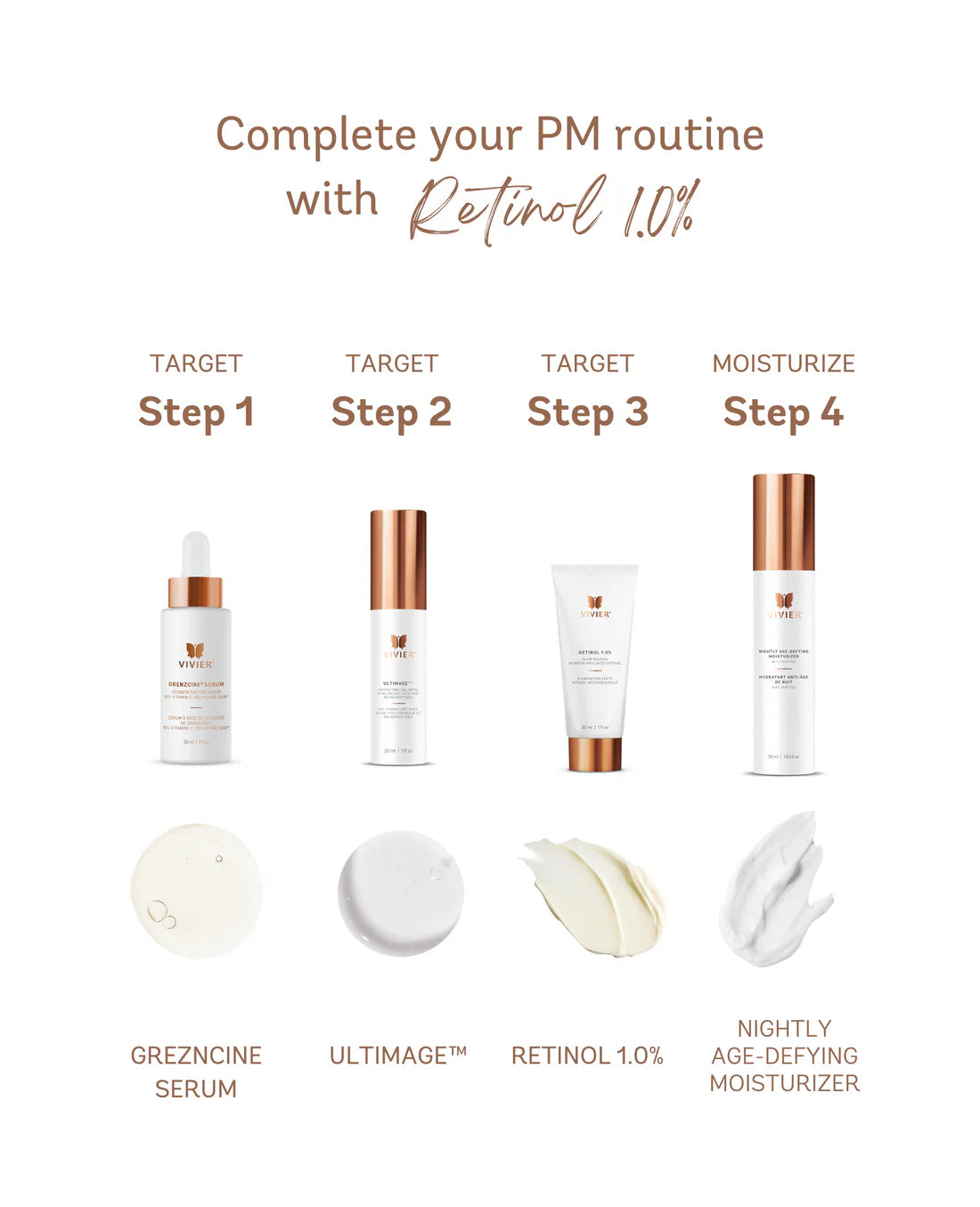 Vivier Retinol 1.0% as part of PM skincare routine with Grezcine Serum and Nightly Age-Defying Moisturizer.