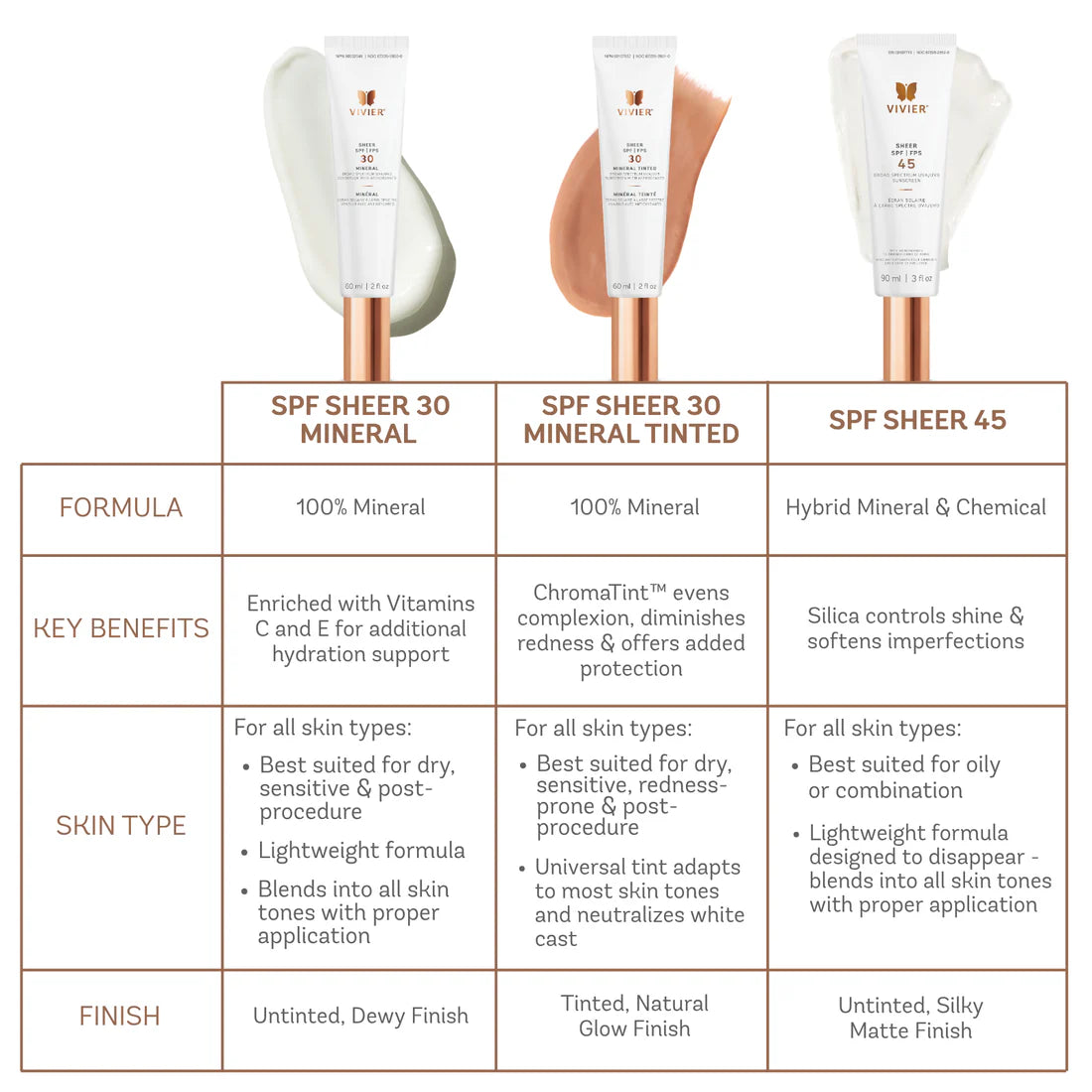 Vivier SHEER SPF 30 Mineral Tinted product image showing lightweight mineral sunscreen with sheer tint.